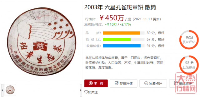 5000多万神话一样的六星孔雀，到底是逗你玩？还是物有所值？