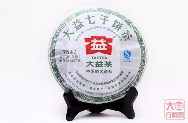 大益茶 | 大益经典“老五样”，你能知多少？