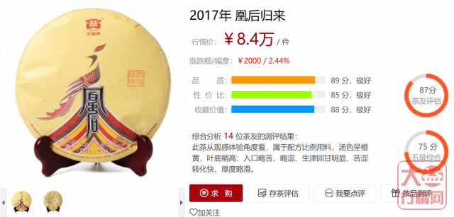 势不可挡，涨势这般喜人，你错过了多少？大益行情网 | 一周热点行情07.06-07.12