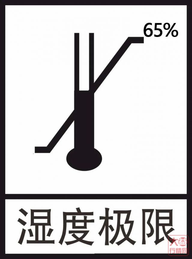 357百科 | 雨季来袭，普洱茶的防潮措施你都做好了吗？