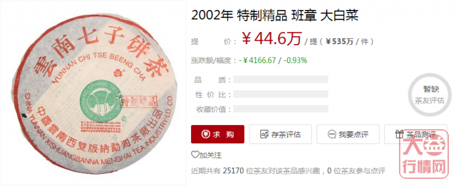 三年翻了4倍！大白菜系列—2002年班章特制精品，6万一片的茶长啥样？