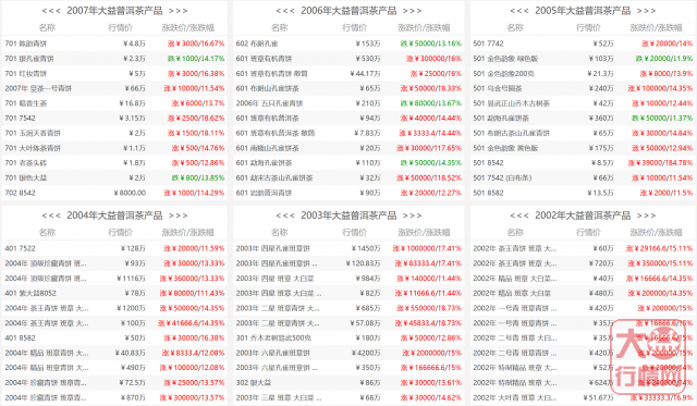 无限QE的美联储，资产保值已成全球性难题