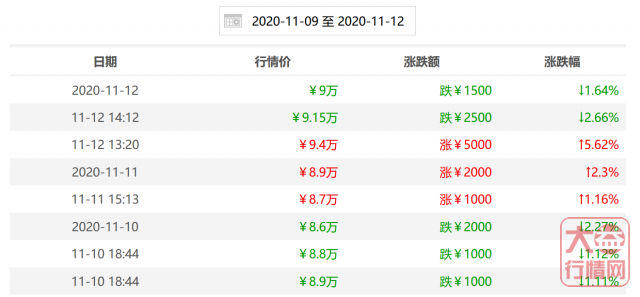 若不坚持到底 又何谈否极泰来